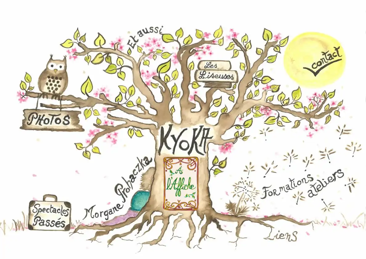 Arbre
